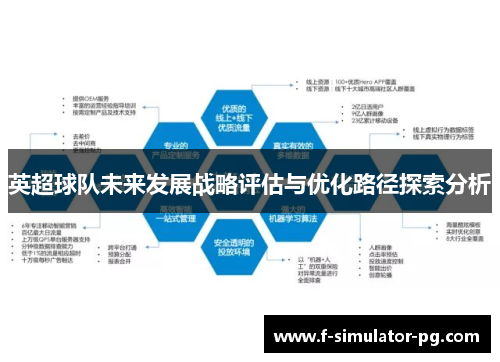 英超球队未来发展战略评估与优化路径探索分析 英超球队未来发展战略评估与优化路径探索分析