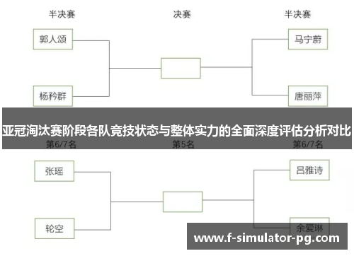 亚冠淘汰赛阶段各队竞技状态与整体实力的全面深度评估分析对比