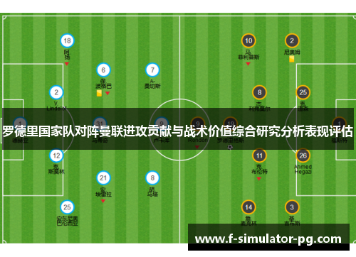 罗德里国家队对阵曼联进攻贡献与战术价值综合研究分析表现评估