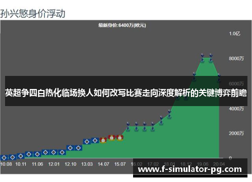 英超争四白热化临场换人如何改写比赛走向深度解析的关键博弈前瞻
