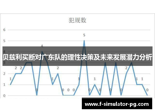 贝兹利买断对广东队的理性决策及未来发展潜力分析