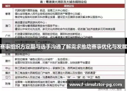 赛事组织方定期与选手沟通了解需求推动赛事优化与发展