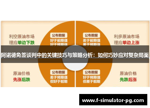 阿诺德免签谈判中的关键技巧与策略分析：如何巧妙应对复杂局面