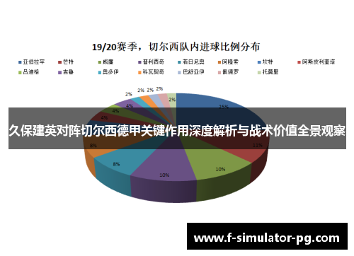 久保建英对阵切尔西德甲关键作用深度解析与战术价值全景观察 久保建英对阵切尔西德甲关键作用深度解析与战术价值全景观察