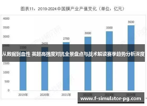 从数据到血性 英超高强度对抗全景盘点与战术解读赛季趋势分析深度 从数据到血性 英超高强度对抗全景盘点与战术解读赛季趋势分析深度
