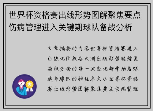 世界杯资格赛出线形势图解聚焦要点伤病管理进入关键期球队备战分析