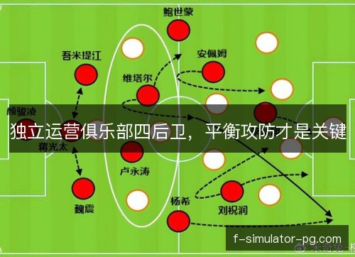 独立运营俱乐部四后卫，平衡攻防才是关键